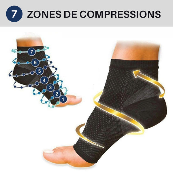 Chaussettes Anti-Fatigue ENFIN Les pieds légers